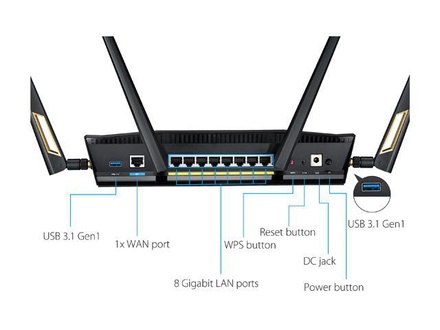 ASUS AX6000 Dual-band WiFi 6 Gaming Router